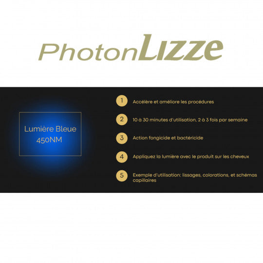 Photon Supreme Soin LED bleu-rouge-vert Lizze